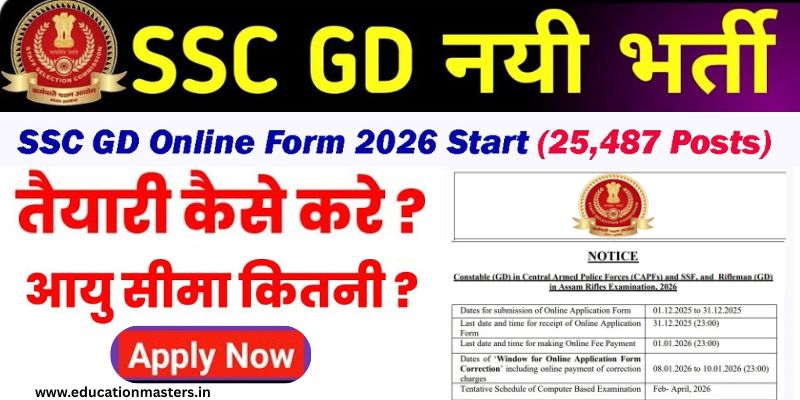 ssc gd  Recruitment